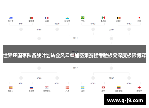世界杯国家队备战计划转会风云叠加密集赛程考验板凳深度极限博弈