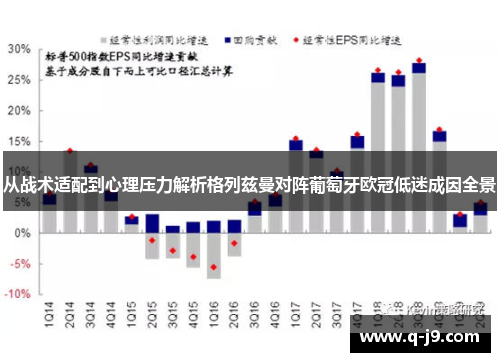 从战术适配到心理压力解析格列兹曼对阵葡萄牙欧冠低迷成因全景