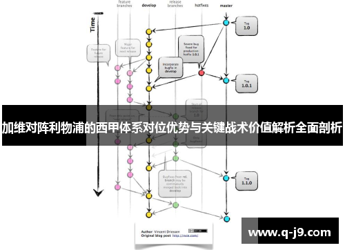 加维对阵利物浦的西甲体系对位优势与关键战术价值解析全面剖析