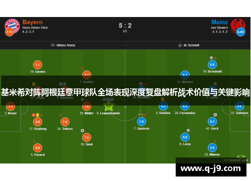 基米希对阵阿根廷意甲球队全场表现深度复盘解析战术价值与关键影响