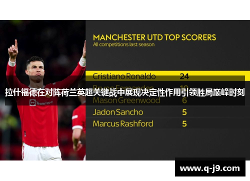 拉什福德在对阵荷兰英超关键战中展现决定性作用引领胜局巅峰时刻