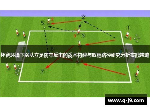 杯赛环境下弱队立足防守反击的战术构建与取胜路径研究分析实践策略