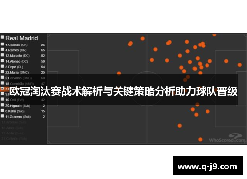 欧冠淘汰赛战术解析与关键策略分析助力球队晋级