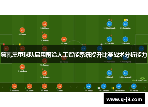 蒙扎意甲球队启用前沿人工智能系统提升比赛战术分析能力