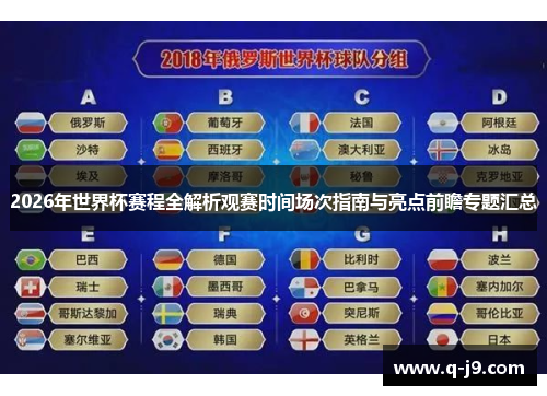 2026年世界杯赛程全解析观赛时间场次指南与亮点前瞻专题汇总