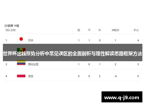 世界杯出线形势分析中常见误区的全面剖析与理性解读思路框架方法