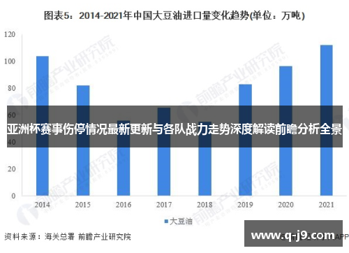 亚洲杯赛事伤停情况最新更新与各队战力走势深度解读前瞻分析全景 亚洲杯赛事伤停情况最新更新与各队战力走势深度解读前瞻分析全景