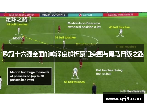 欧冠十六强全面前瞻深度解析豪门突围与黑马晋级之路 欧冠十六强全面前瞻深度解析豪门突围与黑马晋级之路