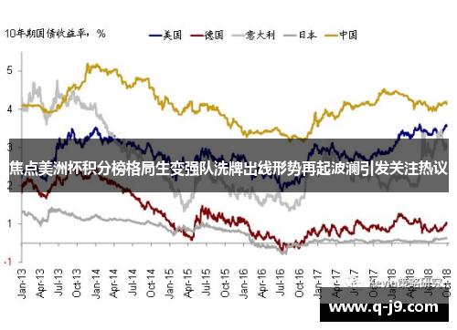 焦点美洲杯积分榜格局生变强队洗牌出线形势再起波澜引发关注热议