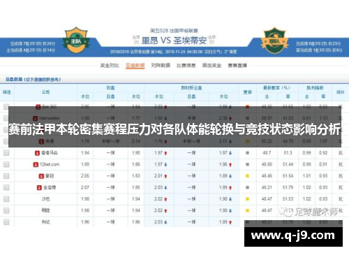 赛前法甲本轮密集赛程压力对各队体能轮换与竞技状态影响分析 赛前法甲本轮密集赛程压力对各队体能轮换与竞技状态影响分析